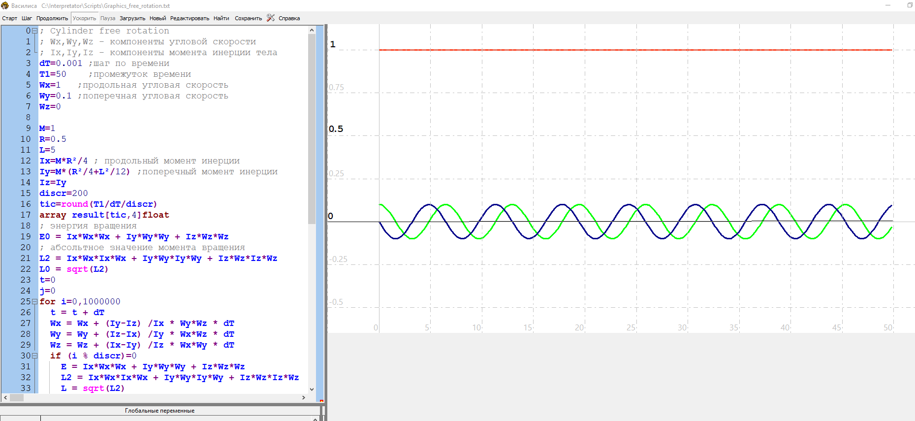 Cylinder free rotation