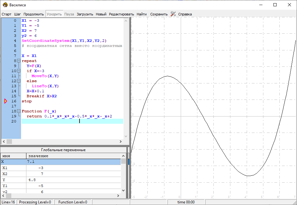 Численное решение уравнений