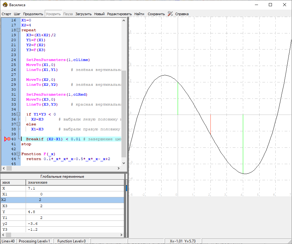 Численное решение уравнений